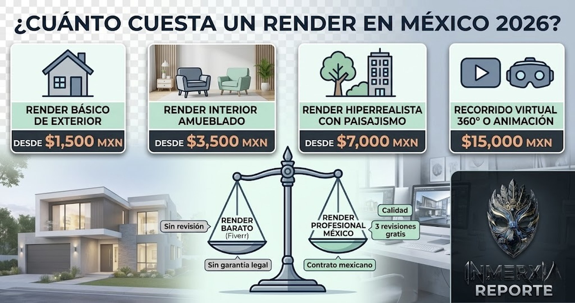 ¿Cuánto cuesta un render arquitectónico en México 2026?