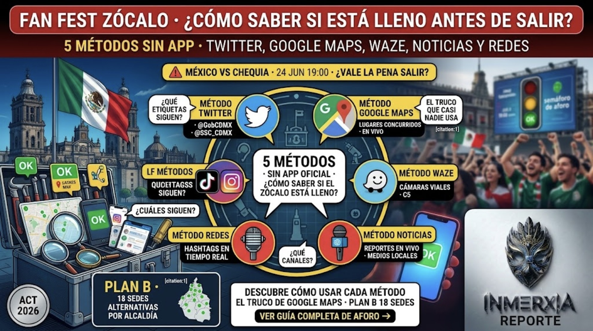 5 métodos para saber si el Fan Fest Zócalo está lleno antes de salir: Twitter, Google Maps, Waze, noticias y redes sociales. Plan B: 18 sedes alternas.