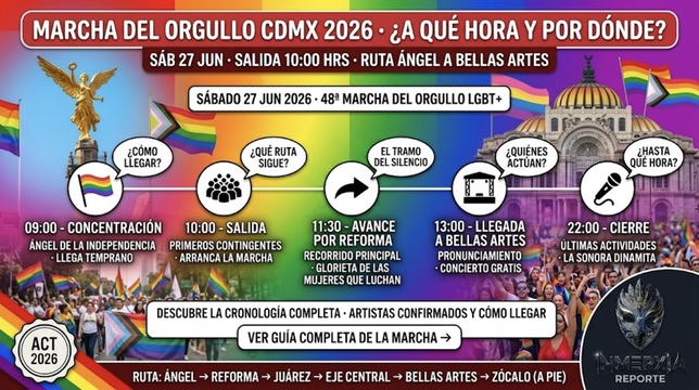 Marcha del Orgullo CDMX 2026: salida 10:00 AM del Ángel, pronunciamiento 13:00 en Bellas Artes, cierre 22:00. Ruta: Reforma, Juárez, Eje Central.