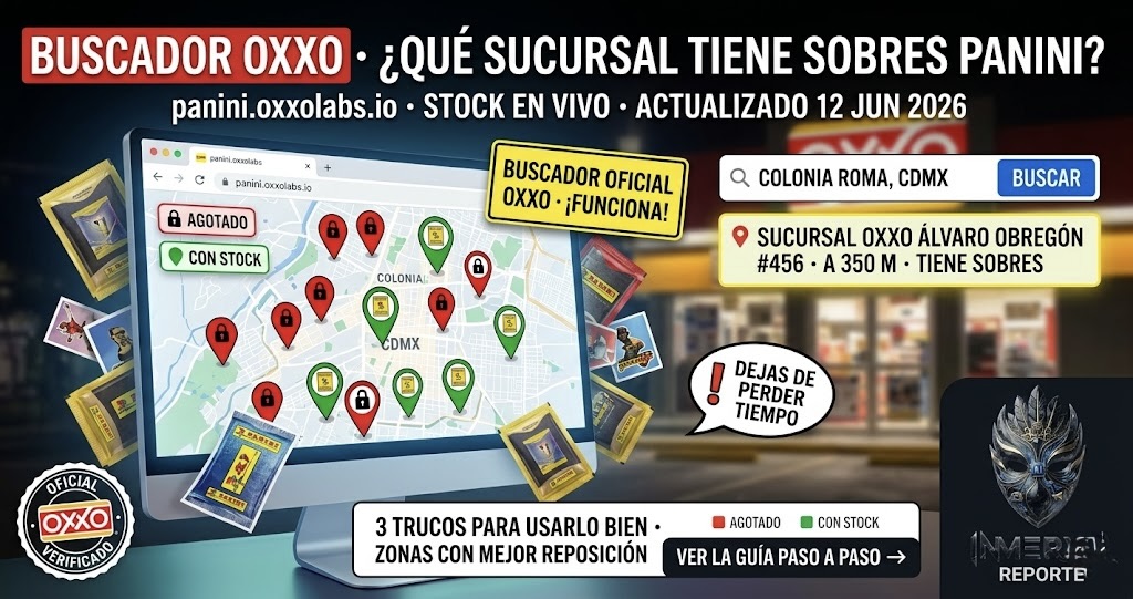 Pantalla de computadora mostrando el sitio panini.oxxolabs.io con un mapa de CDMX y pines verdes (con stock) y rojos (agotados). Sucursal OXXO con sobres encontrada a 350 metros. Título sobre el buscador oficial para no perder tiempo recorriendo tiendas.