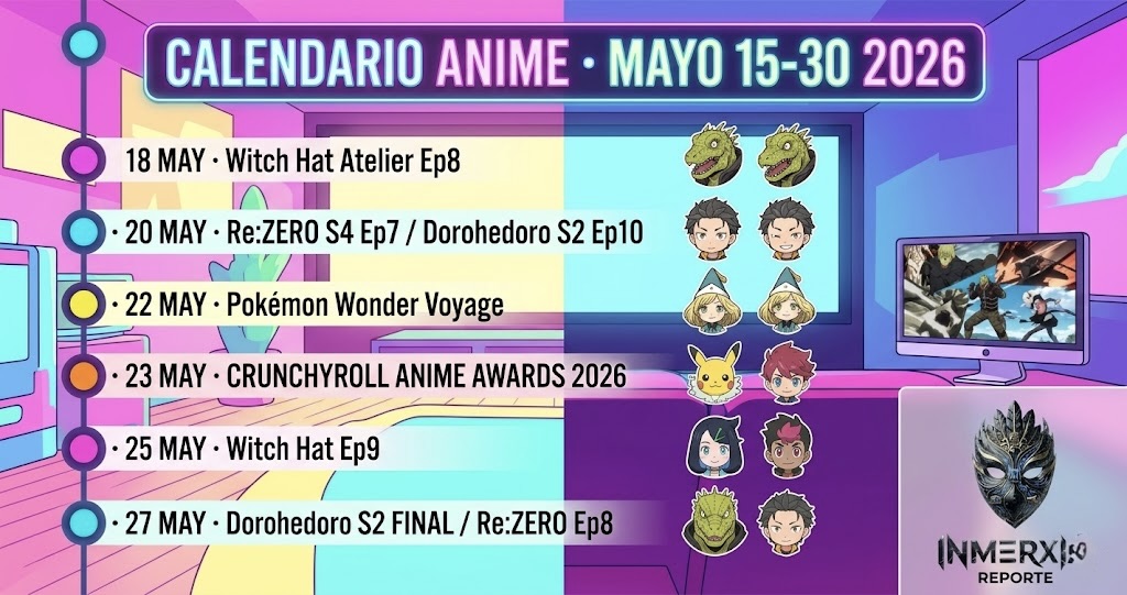 Estrenos anime 15-30 mayo 2026 · calendario completo MX