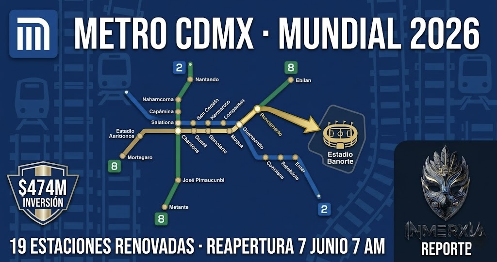 Metro CDMX Mundial 2026: las 19 estaciones renovadas y cuándo reabren