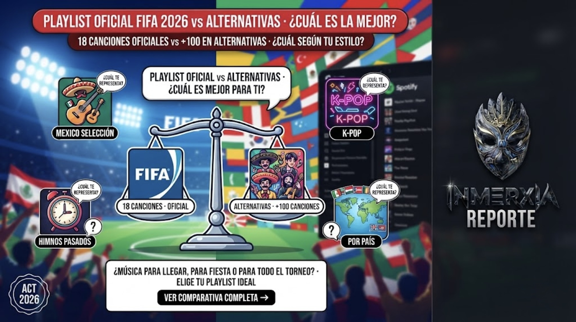 Playlist oficial FIFA Mundial 2026 (18 canciones · Dai Dai, Goals, Champion) vs 4 alternativas no oficiales (Mexico Selección, K-pop, Himnos pasados, por país). Cuál te conviene según tu estilo.