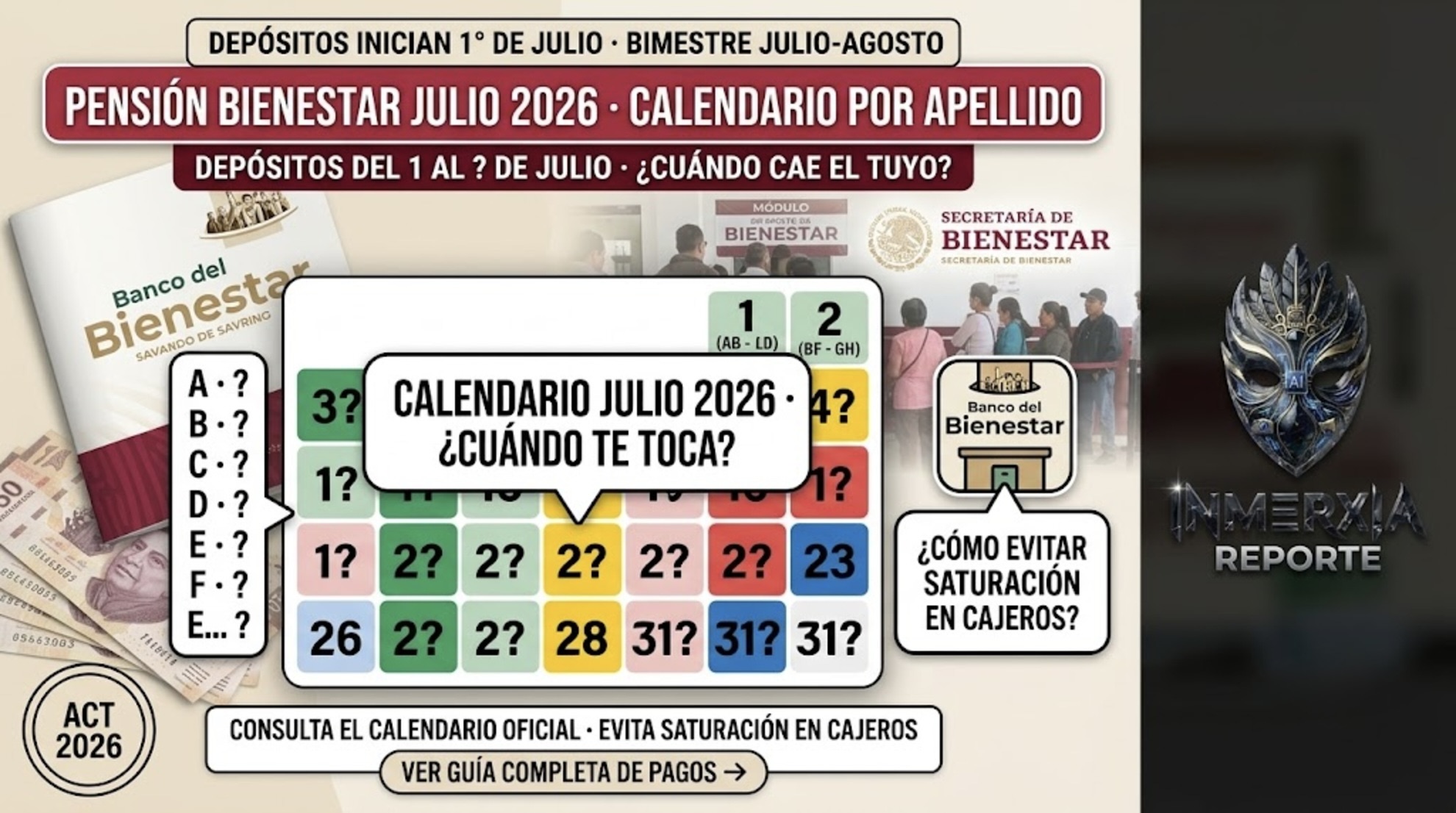 Calendario de pagos Pensión Bienestar julio 2026 por letra de apellido. Depósitos inician 1 de julio y se distribuyen a lo largo del mes según la letra del primer apellido.