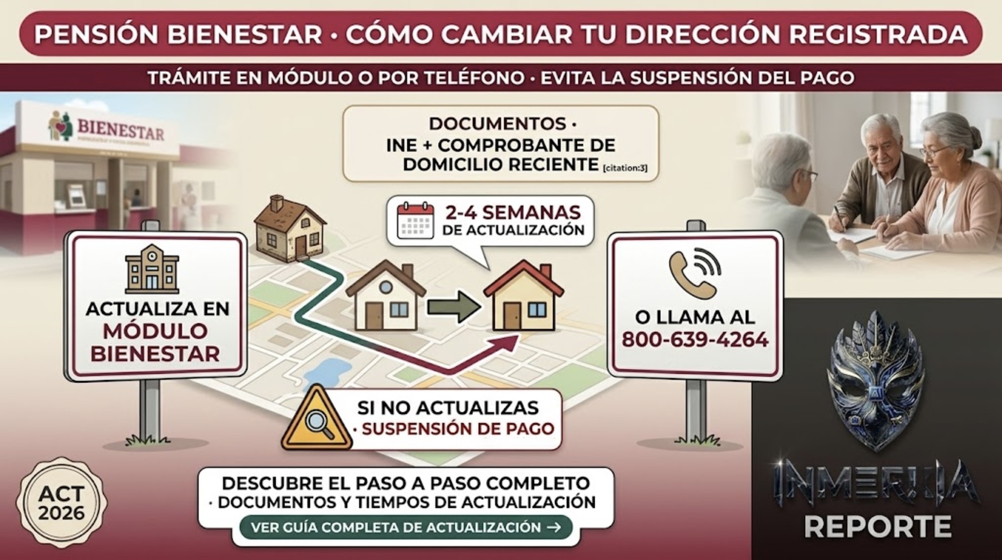 Guía para cambiar dirección registrada en Pensión Bienestar. Trámite en módulo o vía telefónica al 800-639-4264. Evita suspensión del pago.