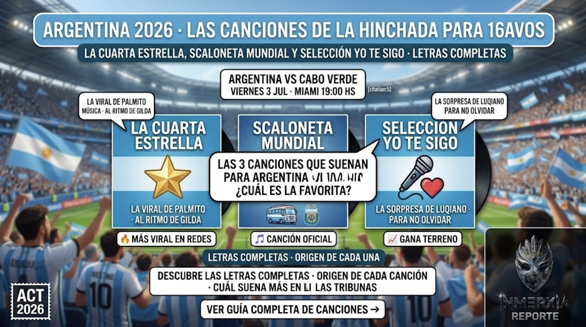 Argentina: tres canciones para 16avos del Mundial 2026. La cuarta estrella (Palmito Música), Scaloneta Mundial (Ulises Bueno) y Selección yo te sigo (Luqiano). Letras completas.