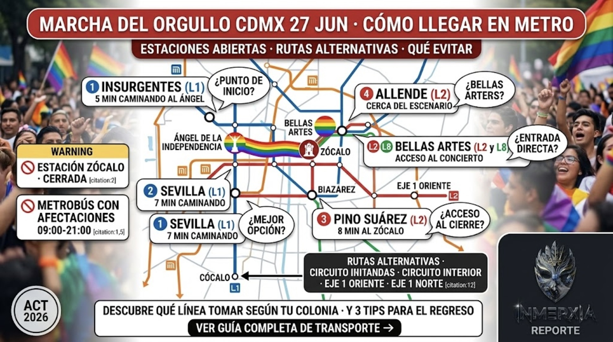 Cómo llegar a la Marcha del Orgullo en CDMX en Metro: estaciones Insurgentes, Sevilla, Pino Suárez, Allende y Bellas Artes. Evita Metrobús (cierre 9-21 h) y estación Zócalo (cerrada).