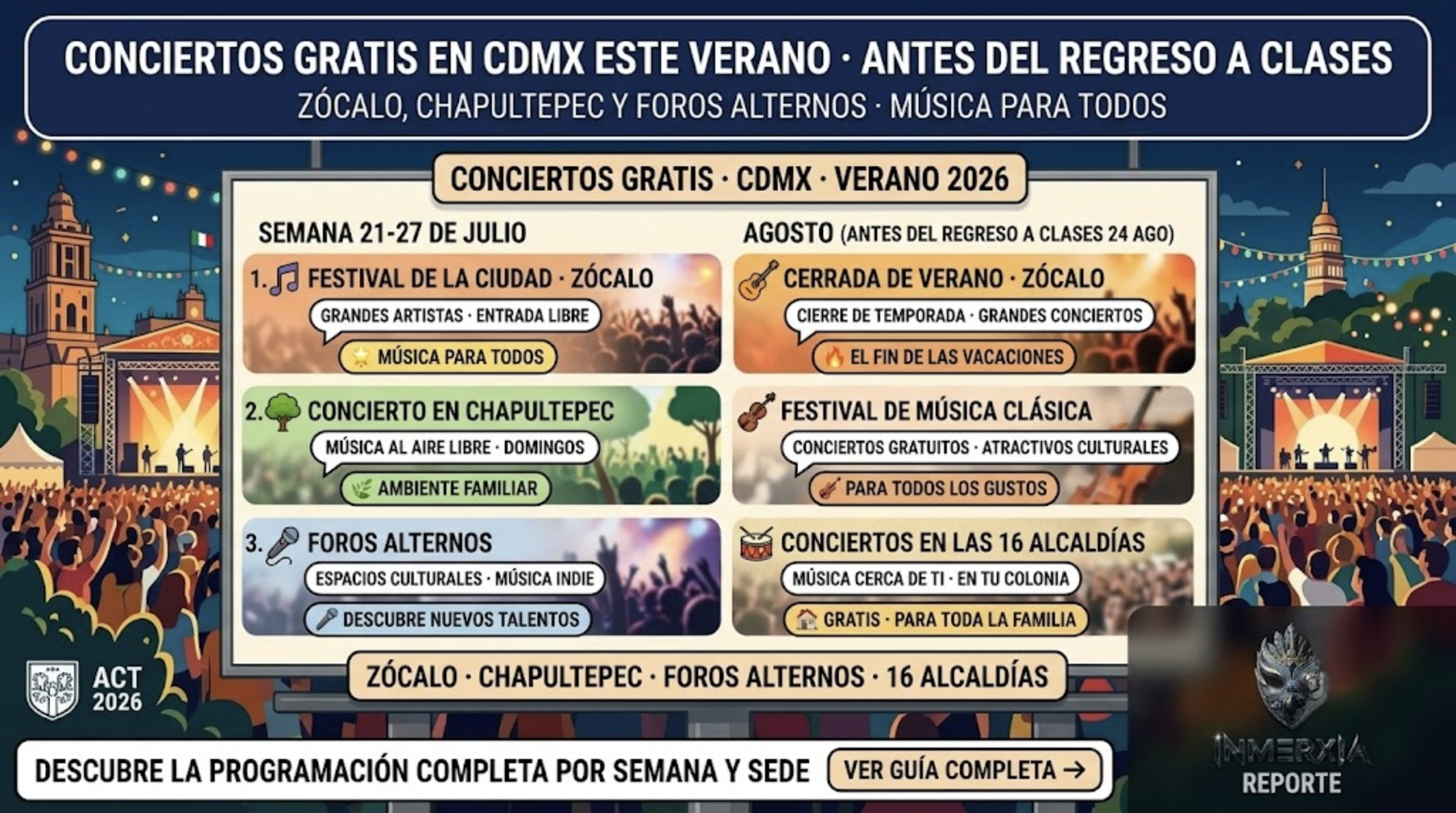 Conciertos gratis en CDMX este verano 2026: Zócalo, Chapultepec y foros alternos. Programación del 21 al 27 de julio y agosto antes del regreso a clases del 24 de agosto.