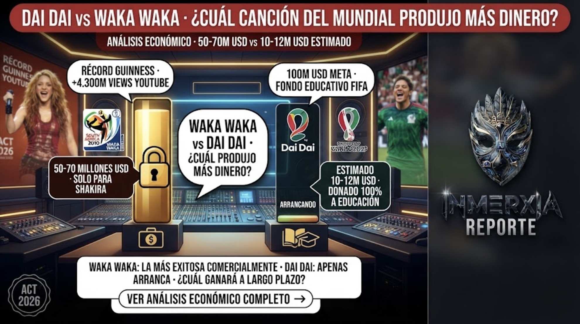 Comparativa de ingresos: Waka Waka (50-70M USD) vs Dai Dai (10-12M USD estimado). Barras de ingresos, logos y datos financieros.
