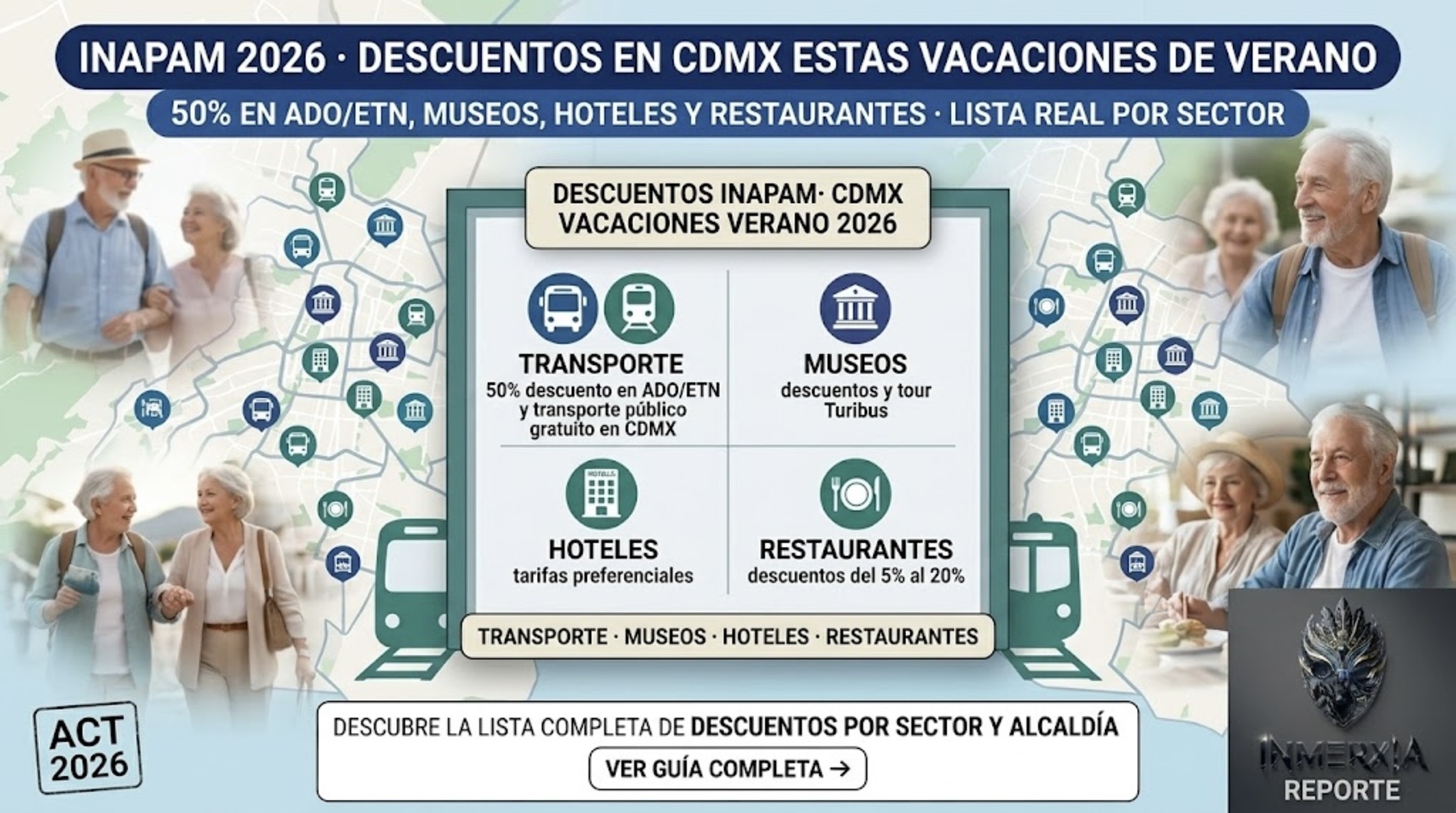 Descuentos INAPAM en CDMX para vacaciones de verano 2026: transporte 50% en autobuses, acceso a museos, hoteles con tarifas preferenciales y restaurantes con descuentos hasta 20%.