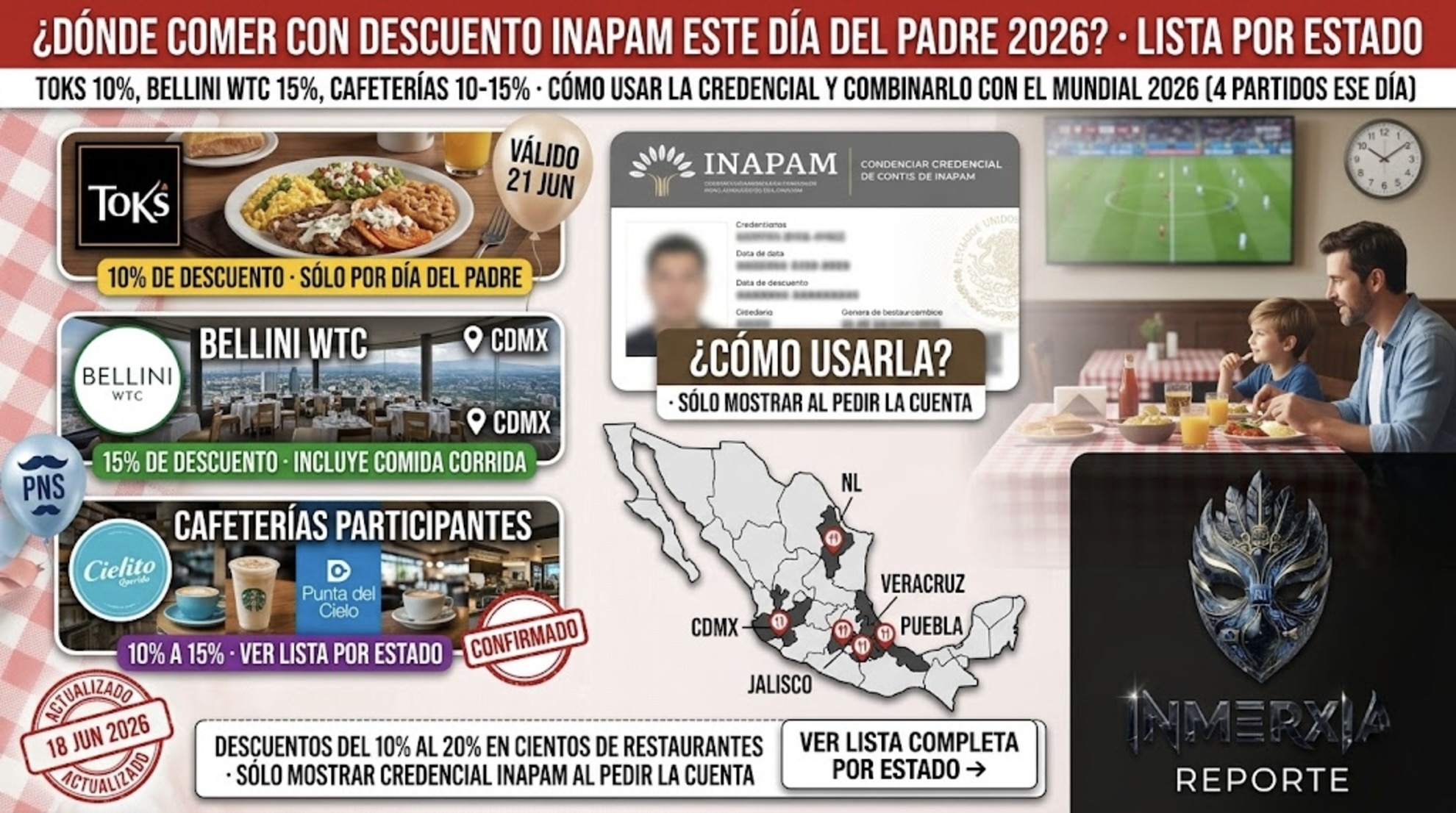 Credencial INAPAM, logos de Toks y Bellini WTC con descuentos 10% y 15%, mapa de México, título rojo: dónde comer con descuento INAPAM Día del Padre 2026.