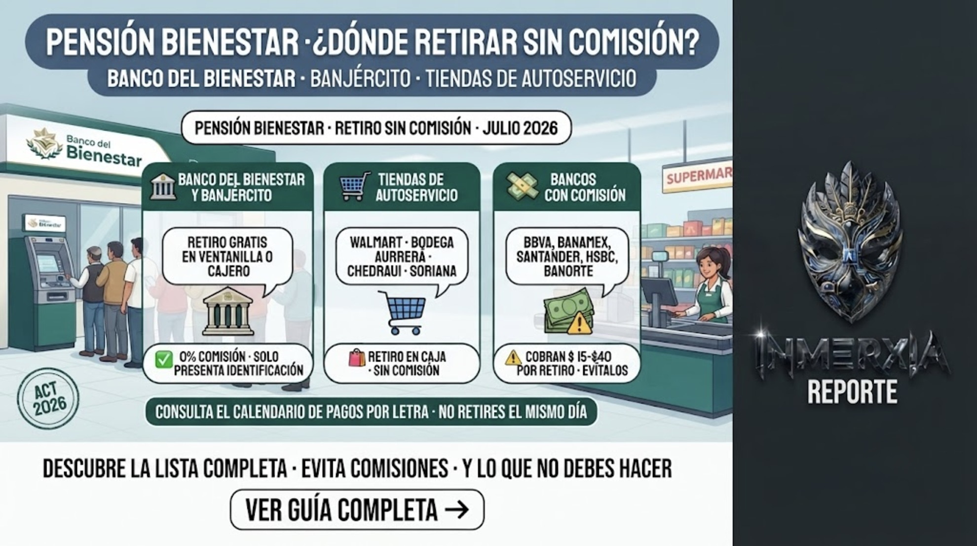 Guía para retirar la Pensión Bienestar sin comisión en julio 2026: Banco del Bienestar, Banjército y tiendas como Walmart, Bodega Aurrerá, Chedraui y Soriana.