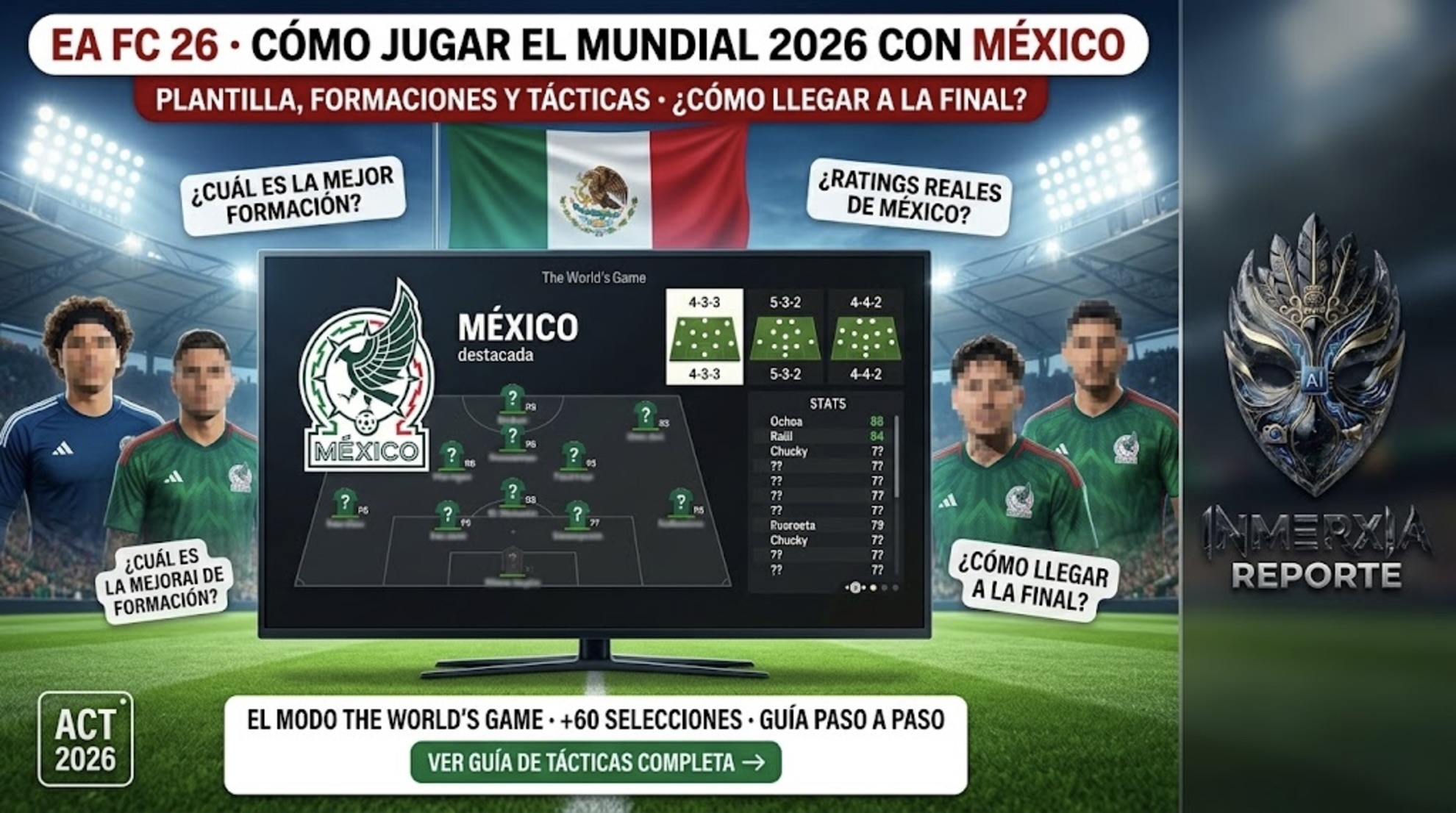 Pantalla de EA FC 26 con el modo The World's Game, selección México, campo táctico con formaciones y ratings de jugadores. Título: cómo jugar el Mundial 2026 con México.