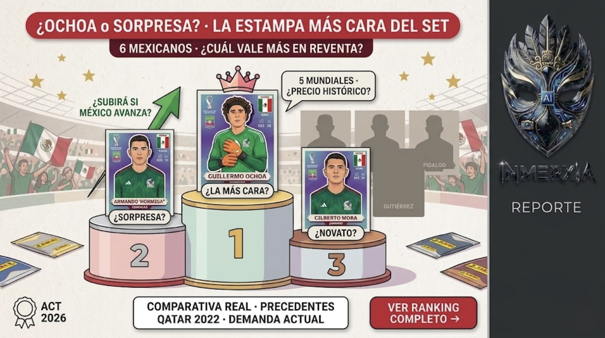 Podio de estampas Panini: Ochoa en oro, Hormiga González en plata. Título: ¿Ochoa o sorpresa? La estampa más cara del set.