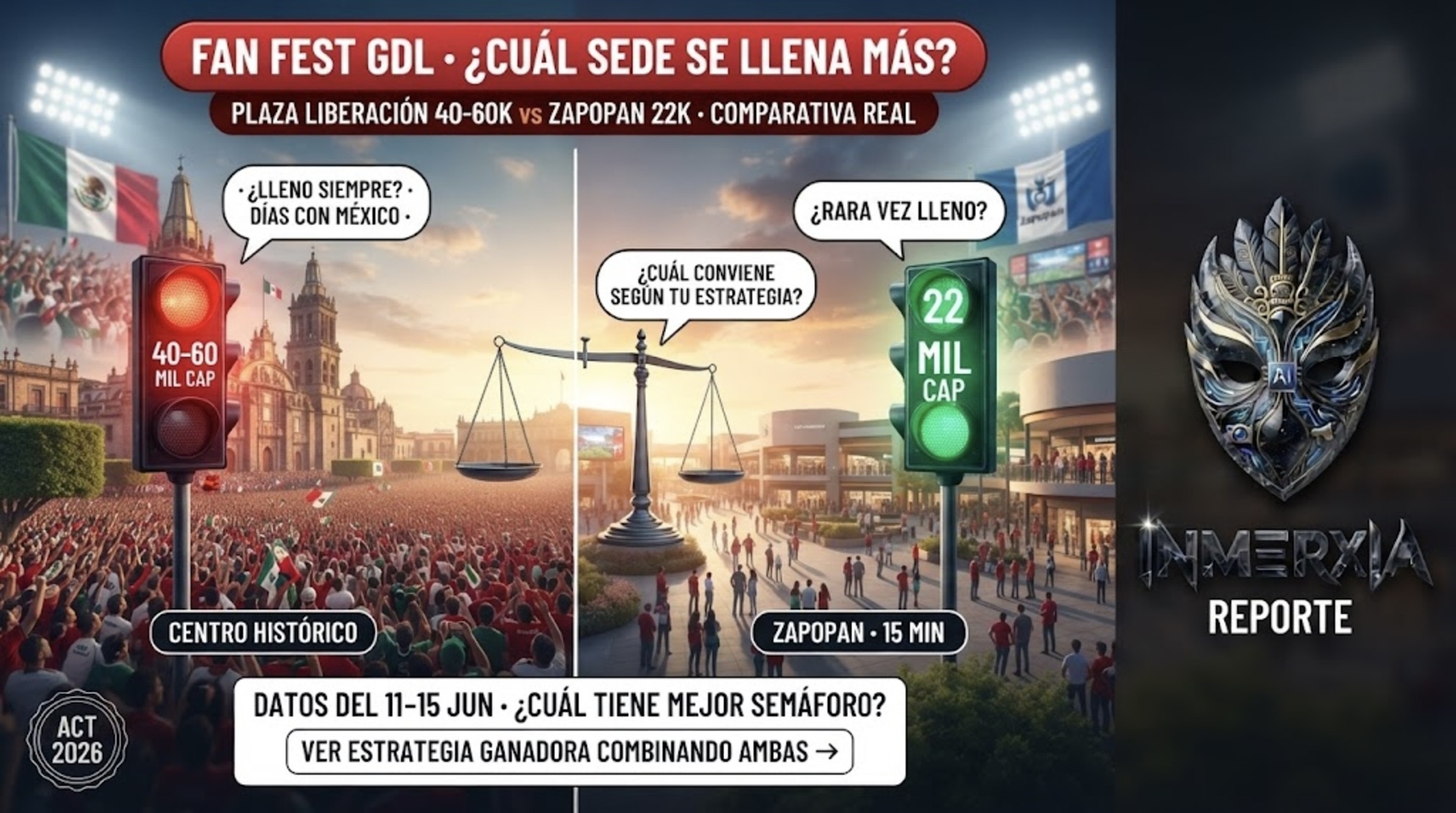 Comparativa de sedes Fan Fest GDL: Plaza Liberación (40-60 mil, semáforo rojo) vs Plaza Mundial Zapopan (22 mil, semáforo verde). Duelo de capacidades.