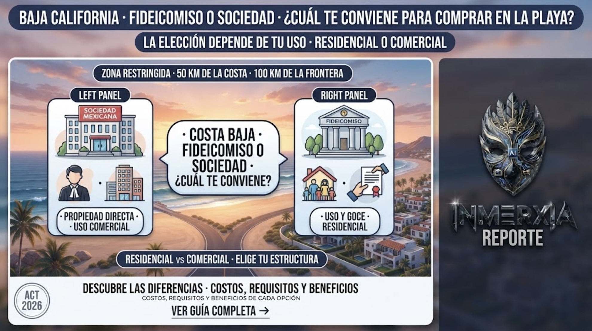 Comparativa entre fideicomiso bancario y sociedad mexicana para comprar propiedad en la playa de Baja California. Dos caminos: residencial con fideicomiso o comercial con sociedad.
