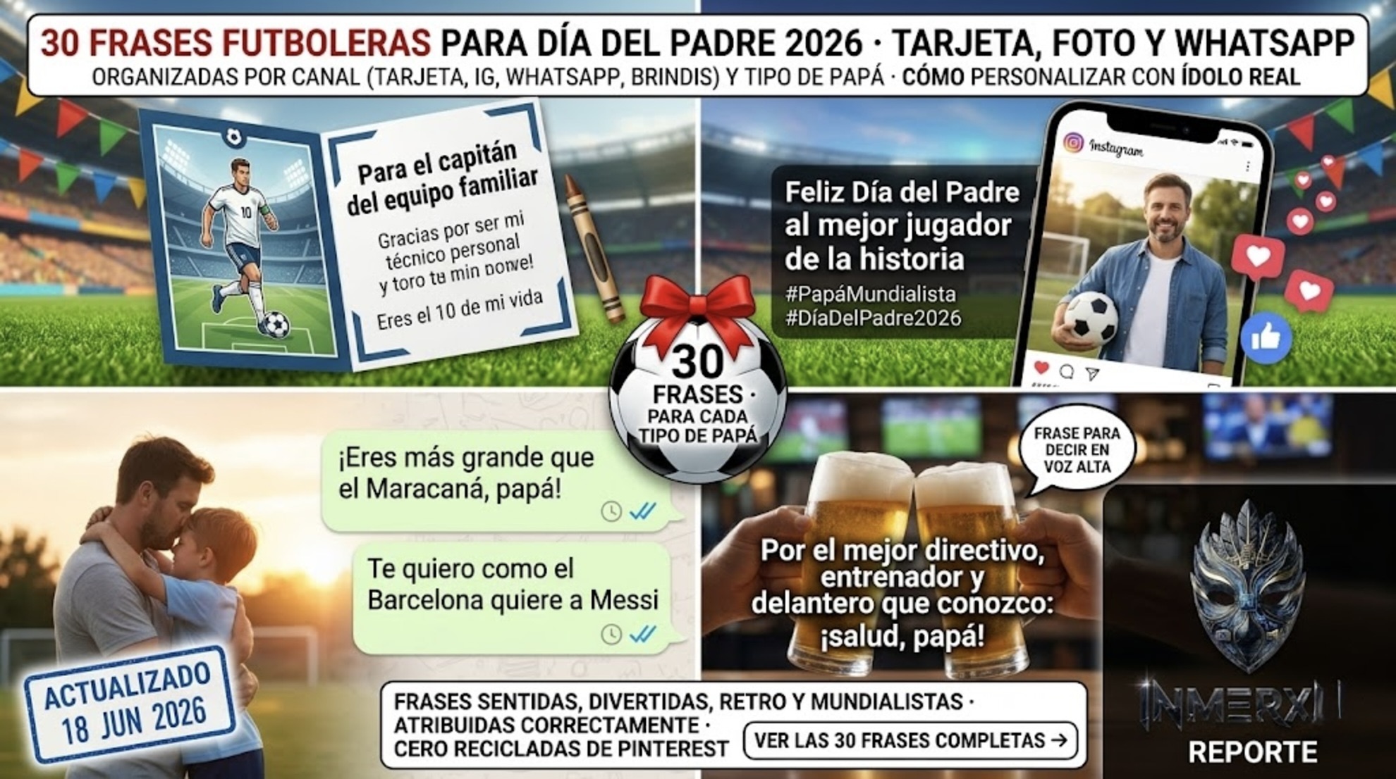 Collage de cuatro escenas: tarjeta física, pantalla de Instagram, chat de WhatsApp y brindis con cervezas. Frases futboleras para Día del Padre 2026. Título rojo.