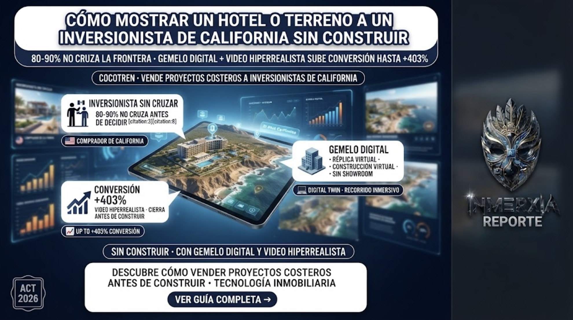 ¿Cómo mostrar un hotel o terreno a un inversionista de California sin construir?