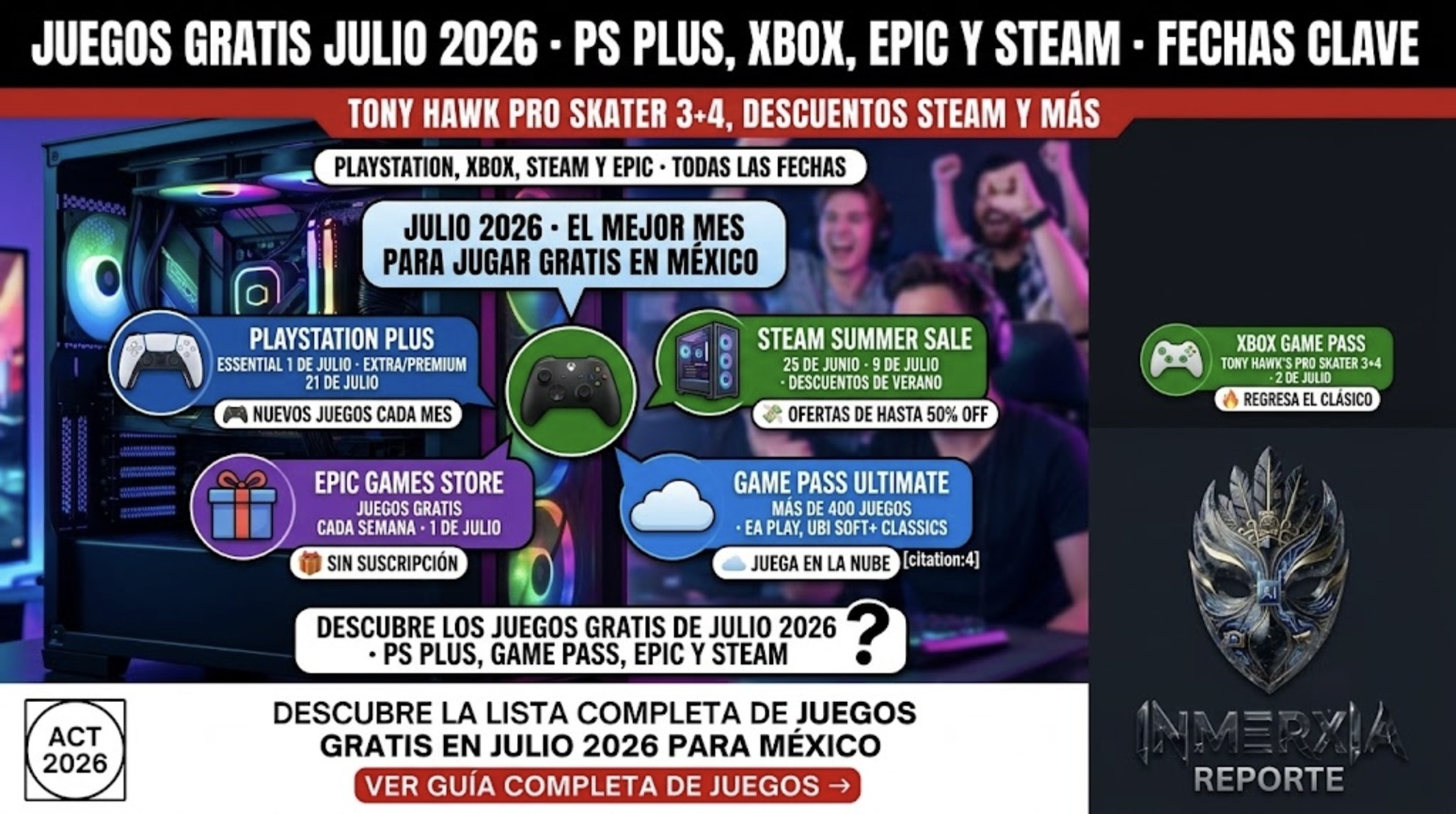 Juegos gratis en julio 2026: PS Plus Essential (1 jul), Xbox Game Pass con Tony Hawk's Pro Skater 3+4 (2 jul), Steam Summer Sale (25 jun-9 jul) y Epic Games Store. Fechas y plataformas para México.