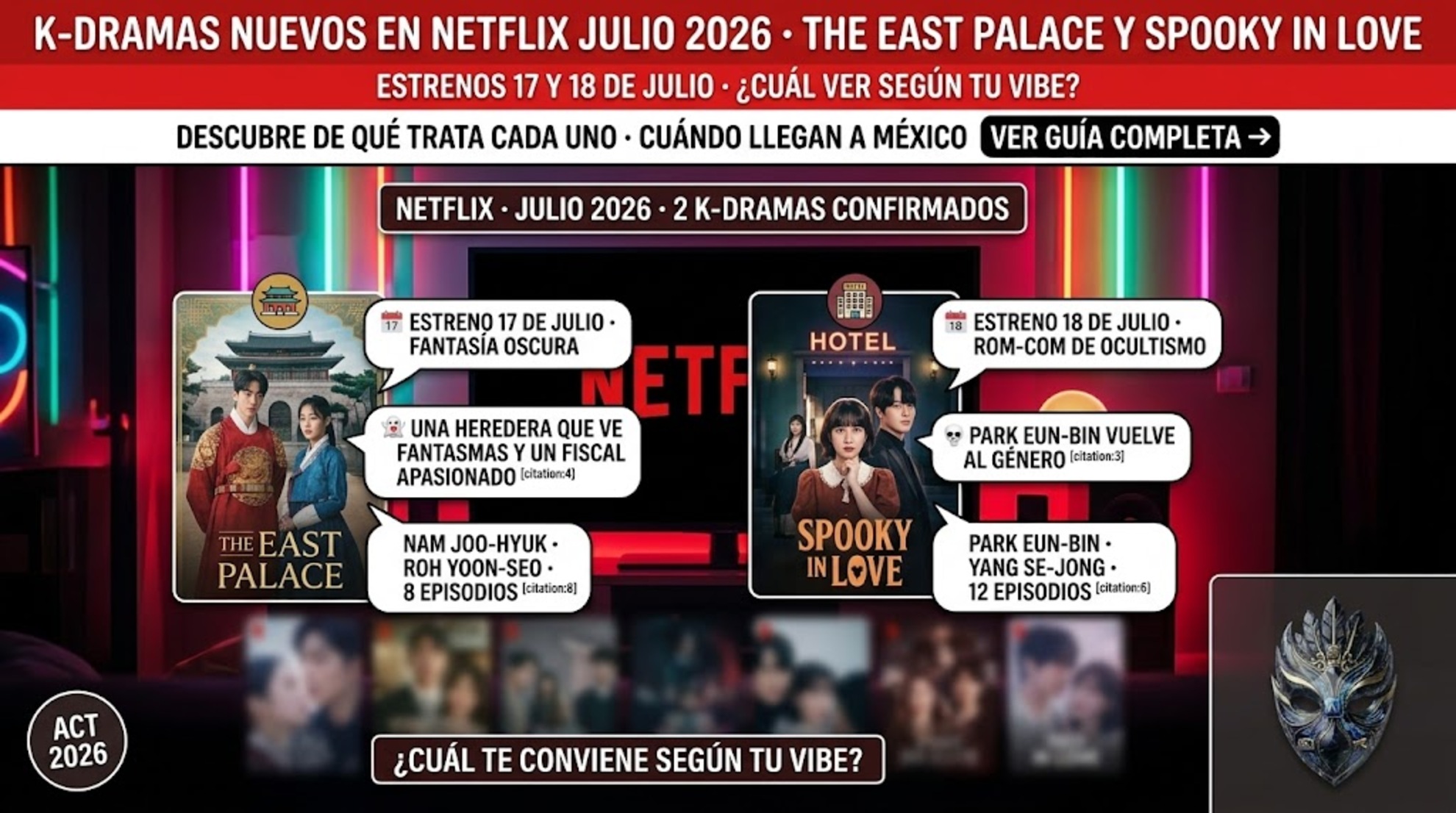 K-dramas nuevos en Netflix julio 2026: The East Palace (17 jul) con Nam Joo-hyuk y Roh Yoon-seo, y Spooky in Love (18 jul) con Park Eun-bin y Yang Se-jong.