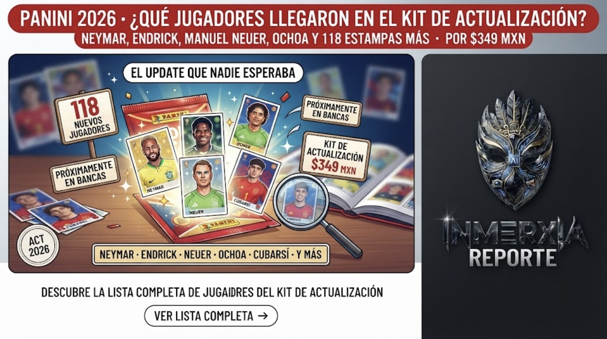 Kit de actualización Panini Mundial 2026: 118 nuevos jugadores incluyendo Neymar, Endrick, Manuel Neuer, Guillermo Ochoa y Pau Cubarsí. Precio $349 MXN.