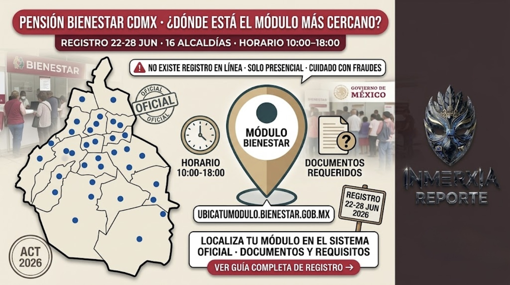 ¿Dónde está el módulo Bienestar más cercano en CDMX? Mapa por alcaldía 2026