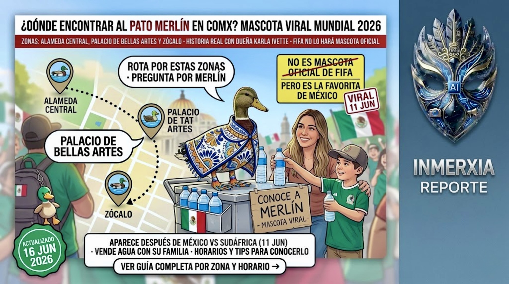 Pato Merlín con jersey verde de México y calcetines tricolor sobre puesto de agua en CDMX. Mapa de Alameda, Bellas Artes y Zócalo. Título rojo: dónde encontrar al pato Merlín mascota viral.