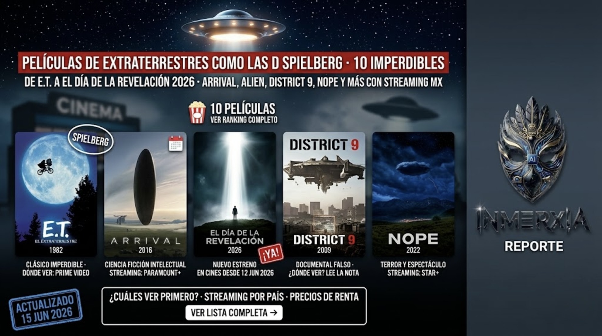 Galería de pósters de E.T., Arrival, El día de la revelación 2026, District 9 y Nope. Título rojo: 10 películas imperdibles de extraterrestres estilo Spielberg.