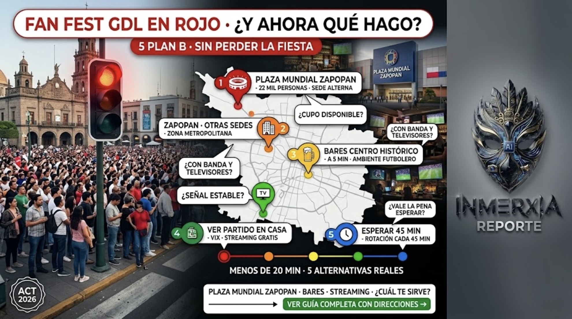 Mapa de alternativas si Fan Fest Guadalajara está en rojo: Plaza Mundial Zapopan, bares Centro Histórico, streaming y espera 45 min. 5 opciones reales.