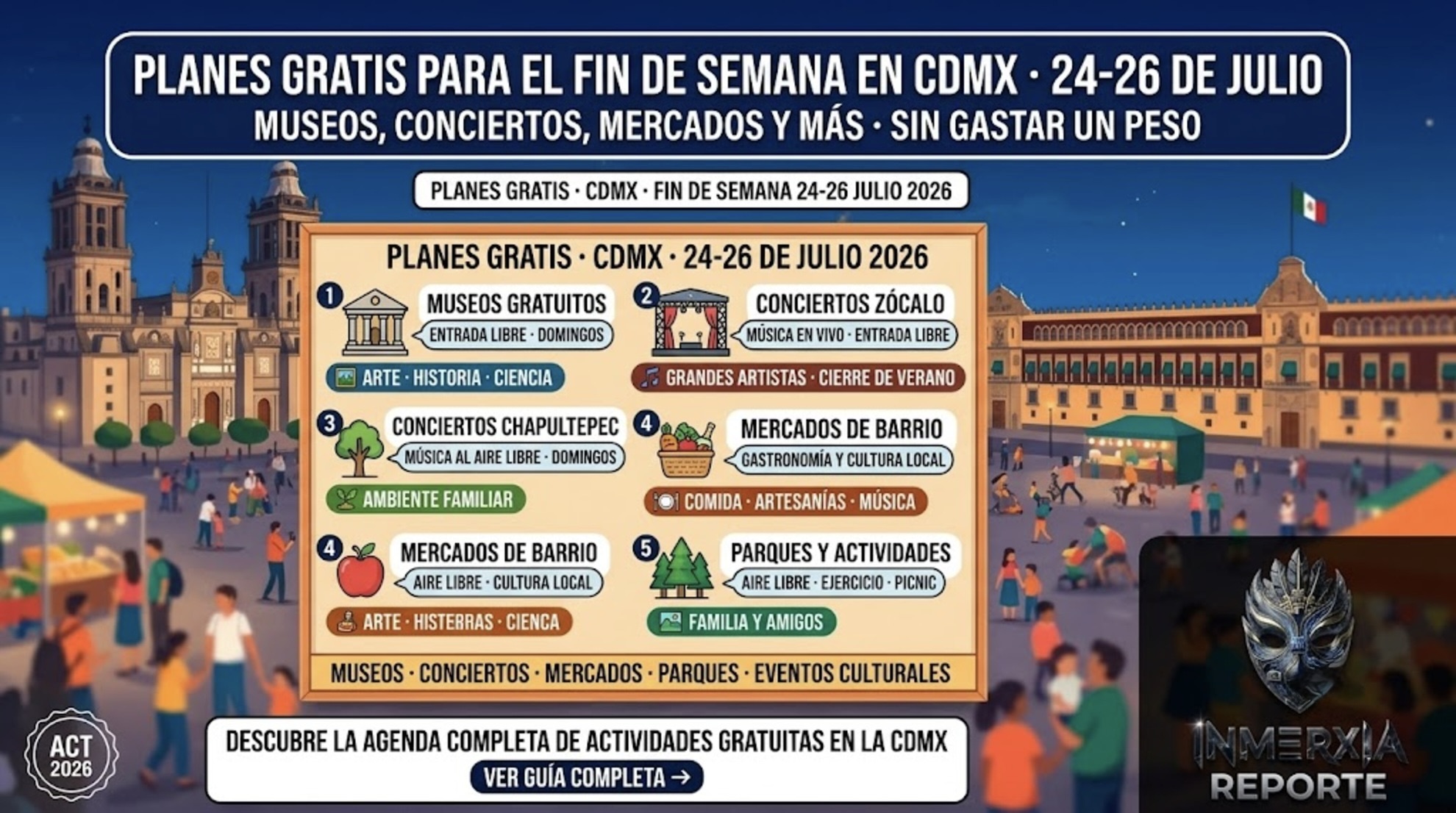 Planes gratis en CDMX para el fin de semana del 24 al 26 de julio 2026: museos gratuitos, conciertos en Zócalo y Chapultepec, mercados de barrio, parques y eventos culturales.