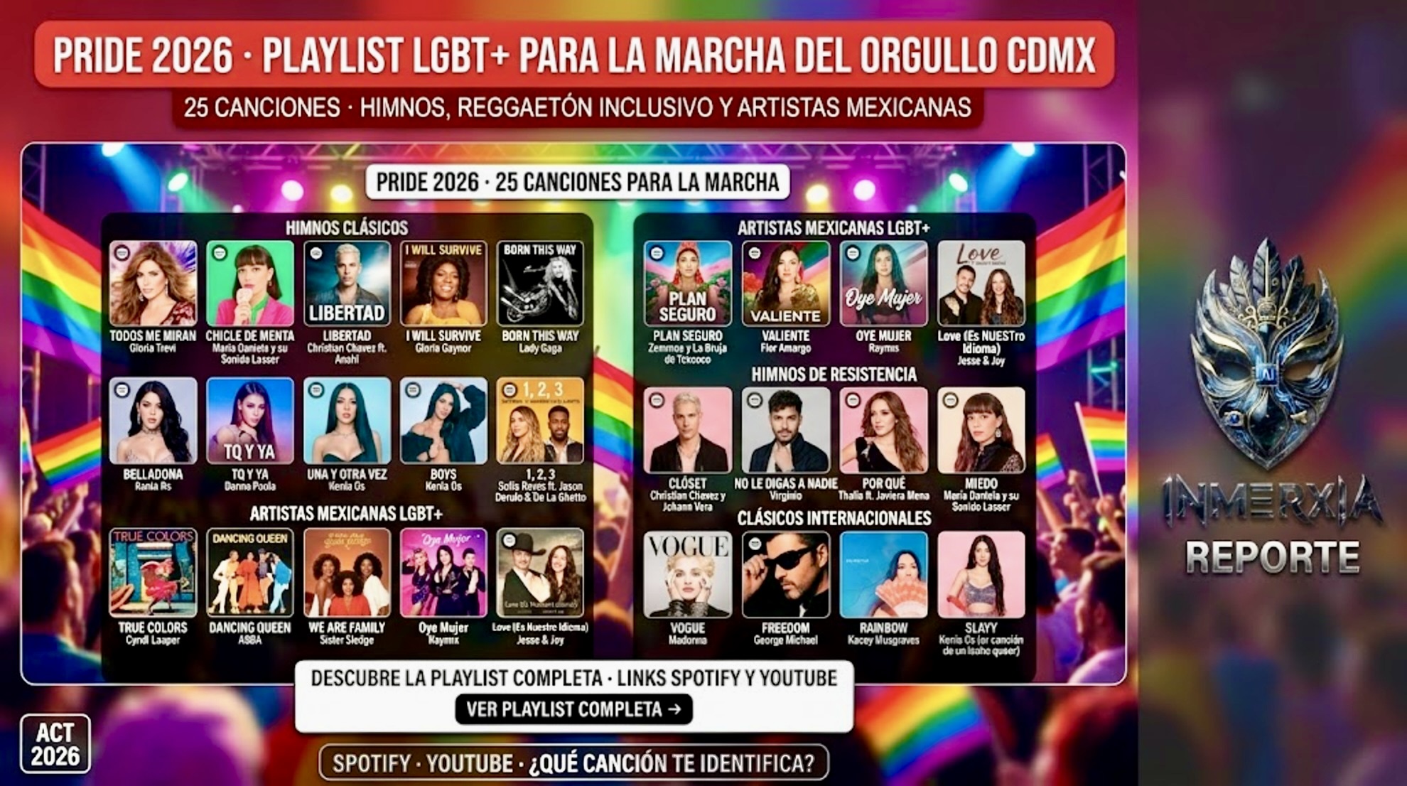Playlist Pride 2026 con 25 canciones LGBT+ para la Marcha del Orgullo CDMX: himnos clásicos, reggaetón inclusivo y artistas mexicanas.