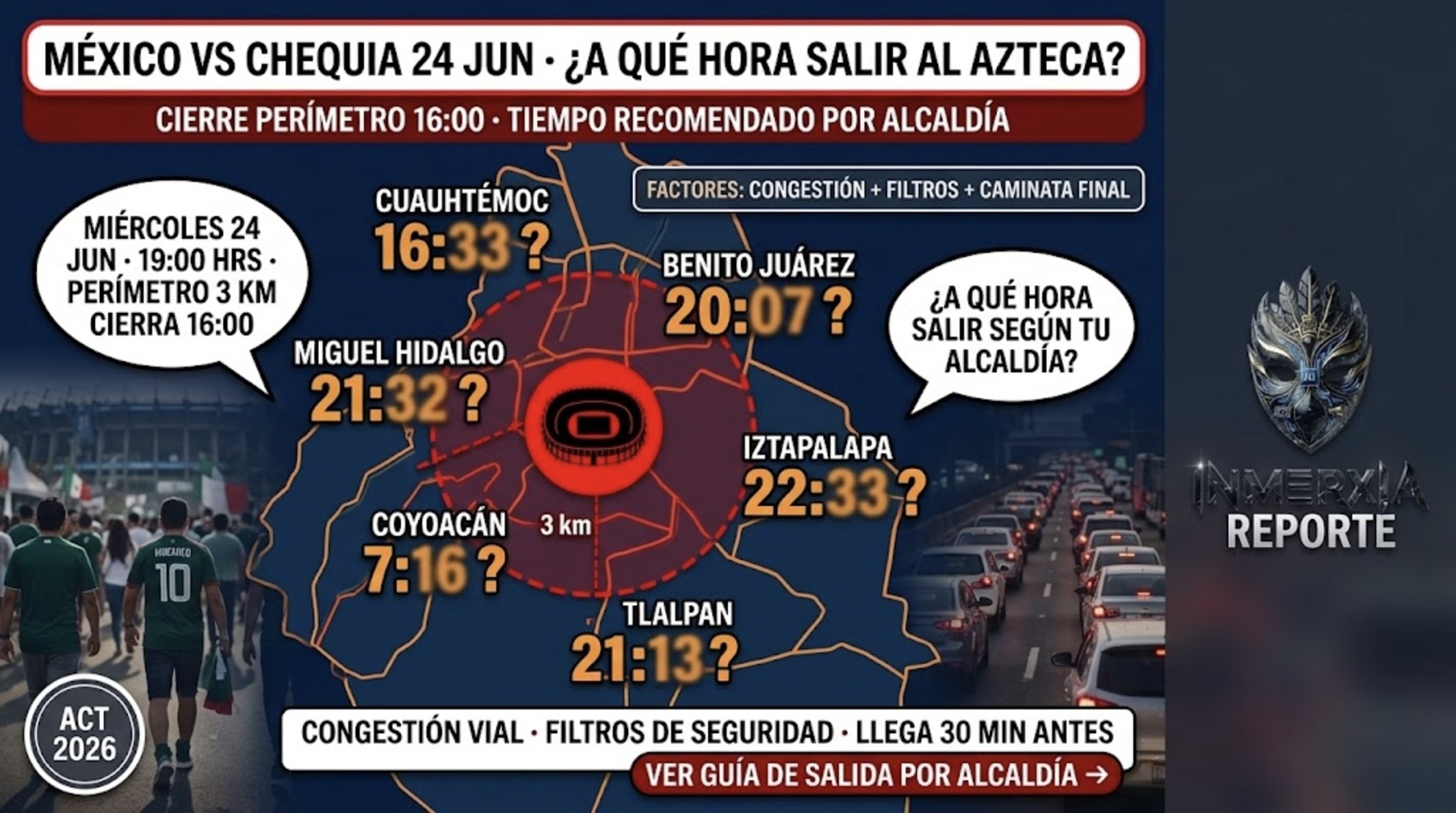 Mapa de CDMX con perímetro de 3 km alrededor del Estadio Azteca y tiempos de salida recomendados por alcaldía para México vs Chequia del 24 de junio.