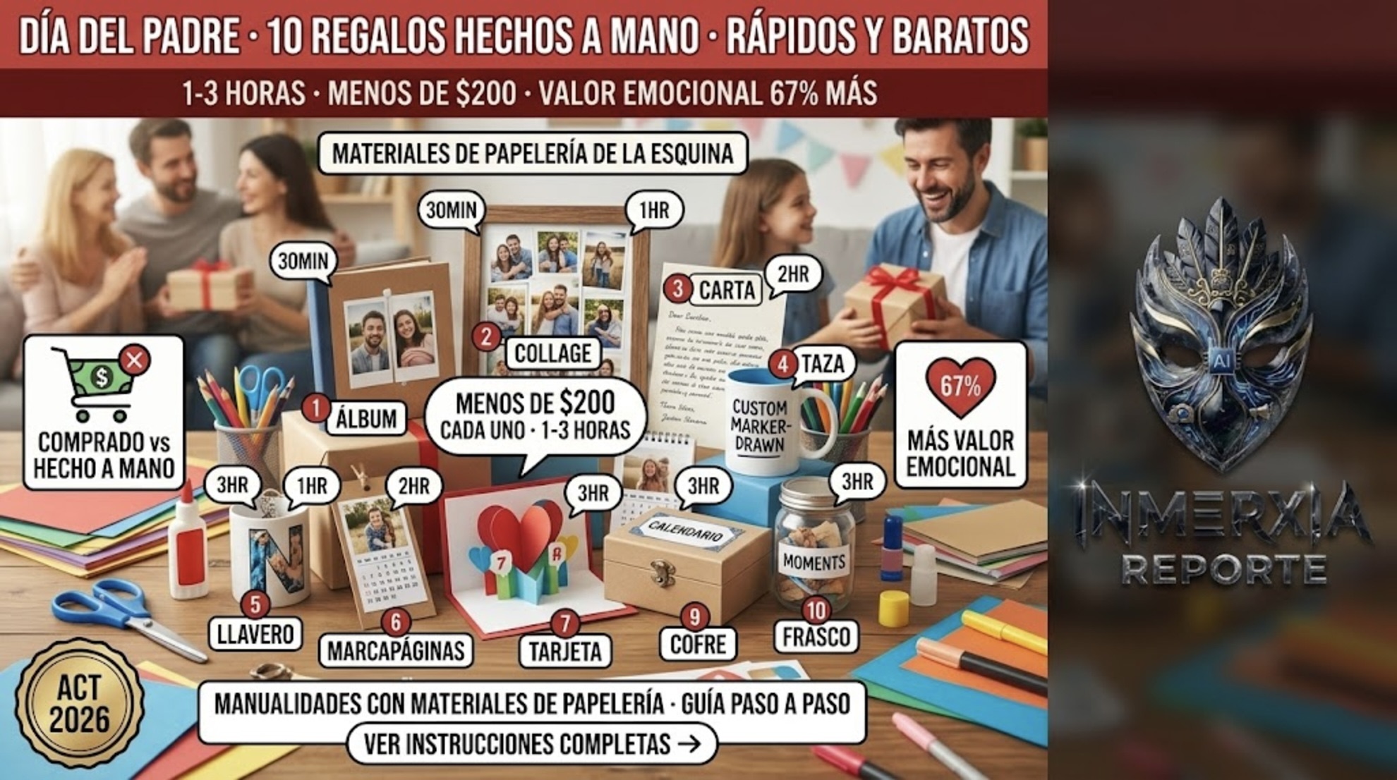 10 ideas de regalos hechos a mano para el Día del Padre: álbum, collage, carta, taza, llavero, marcapáginas, tarjeta, calendario, cofre y frasco. Materiales de papelería, menos de $200 y 1-3 horas.