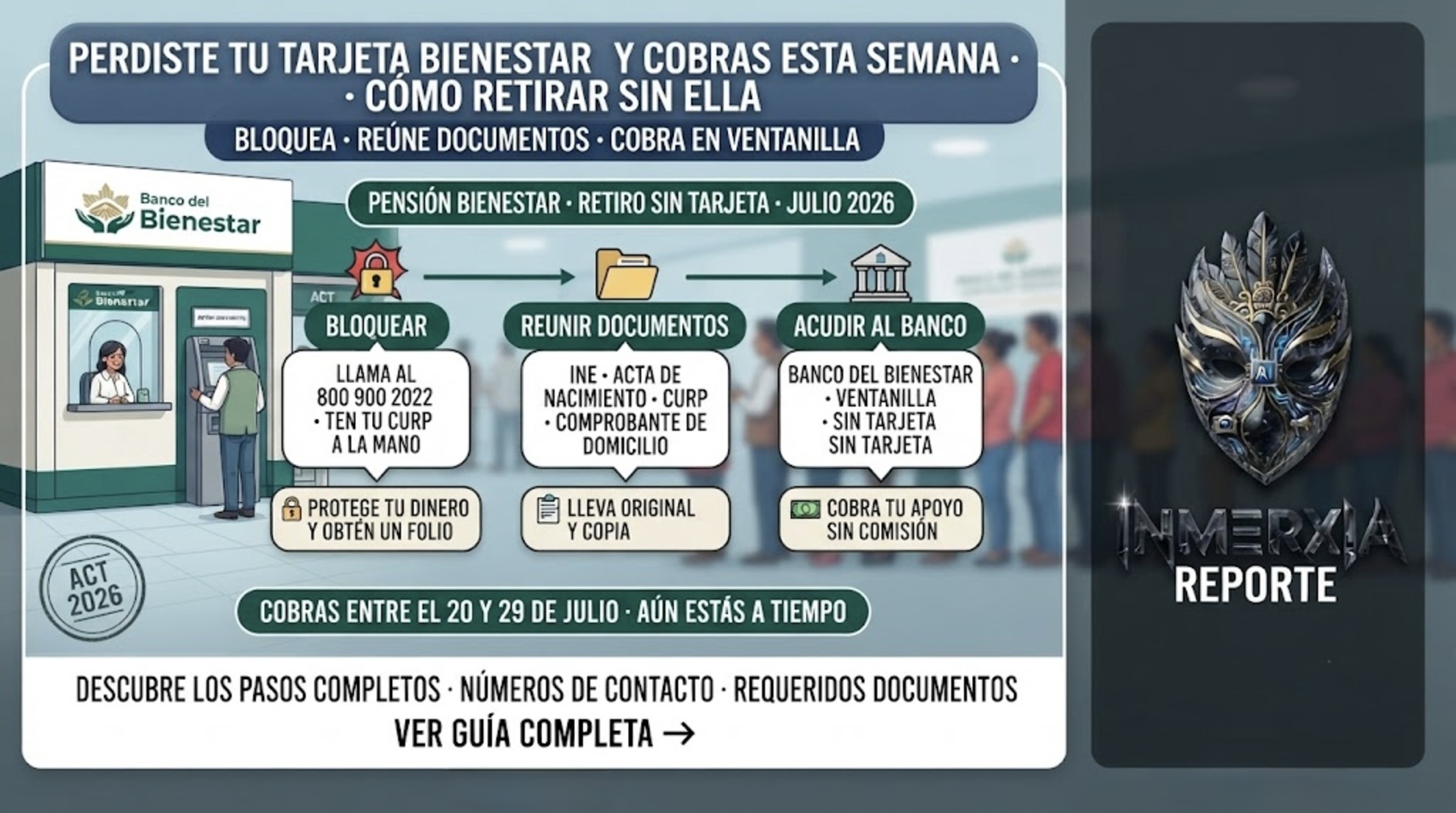 Perdiste tu tarjeta Bienestar y cobras esta semana: bloquear al 800 900 2022, reunir INE + acta de nacimiento + CURP + comprobante de domicilio, y acudir al Banco del Bienestar para retirar en ventanilla.