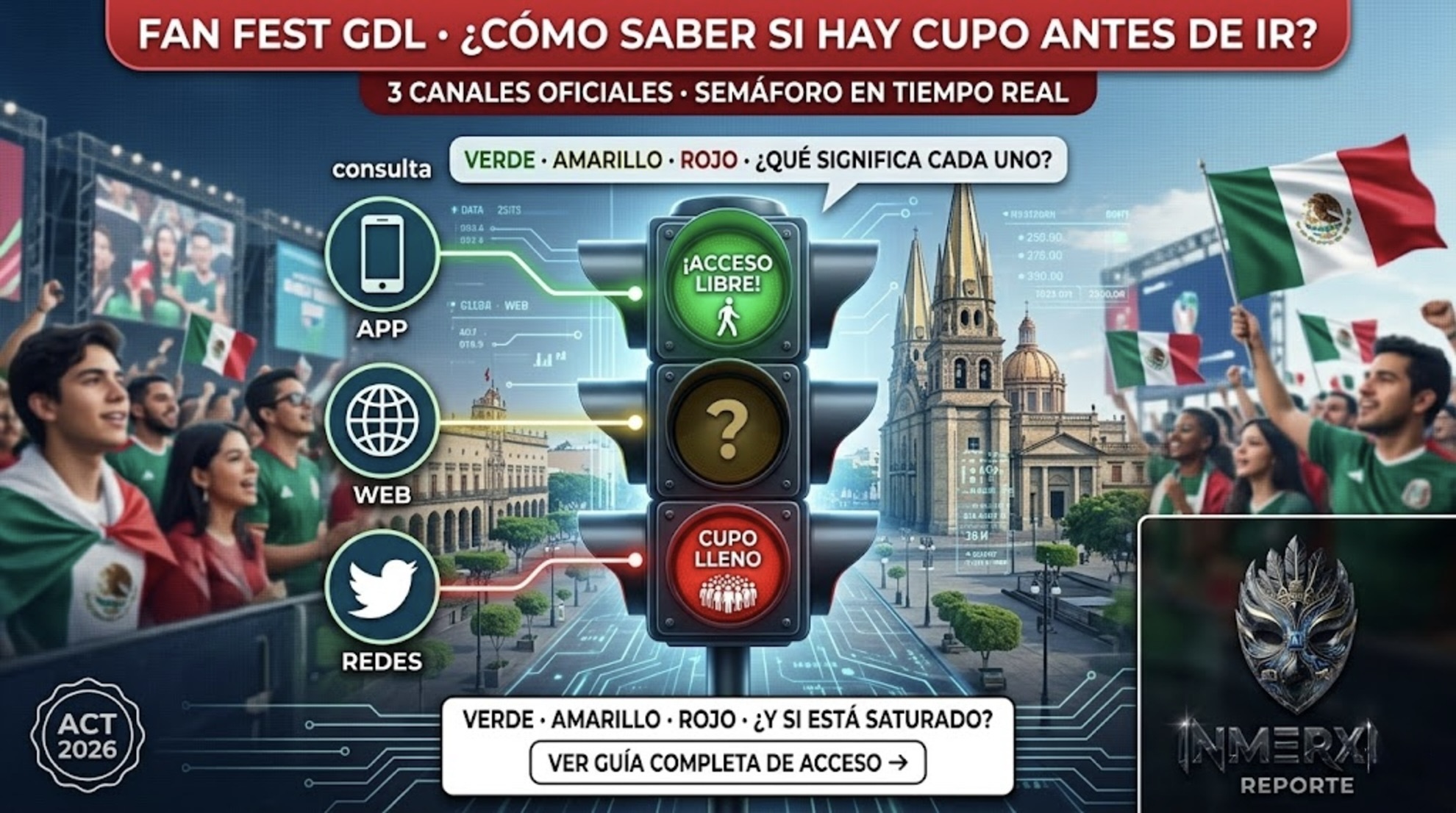Semáforo de ocupación del Fan Fest Guadalajara con 3 canales: app, web y redes sociales. Título: cómo saber si hay cupo antes de ir.