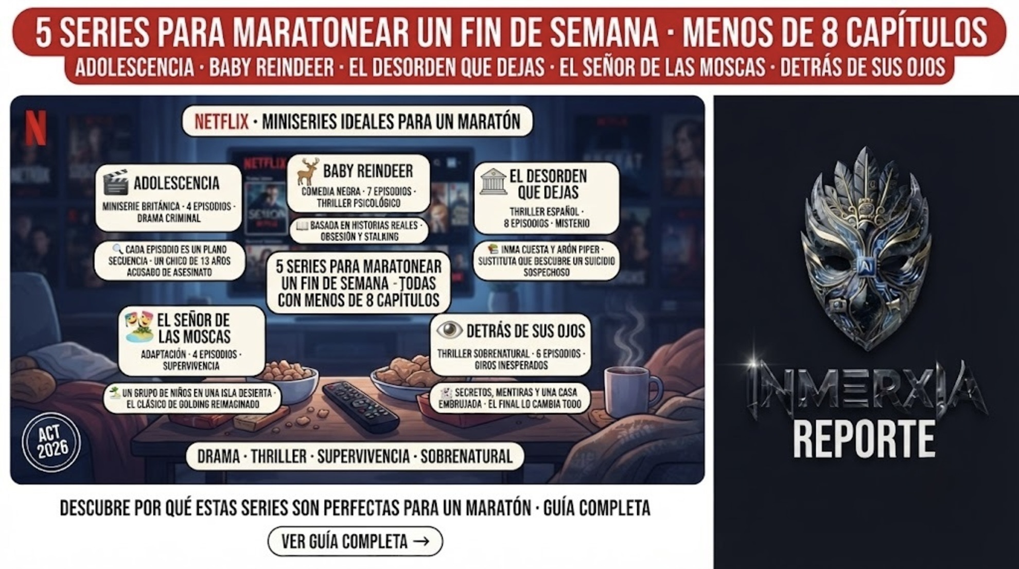 5 series en Netflix con menos de 8 capítulos para maratonear: Adolescencia (4), Baby Reindeer (7), El desorden que dejas (8), El señor de las moscas (4) y Detrás de sus ojos (6).