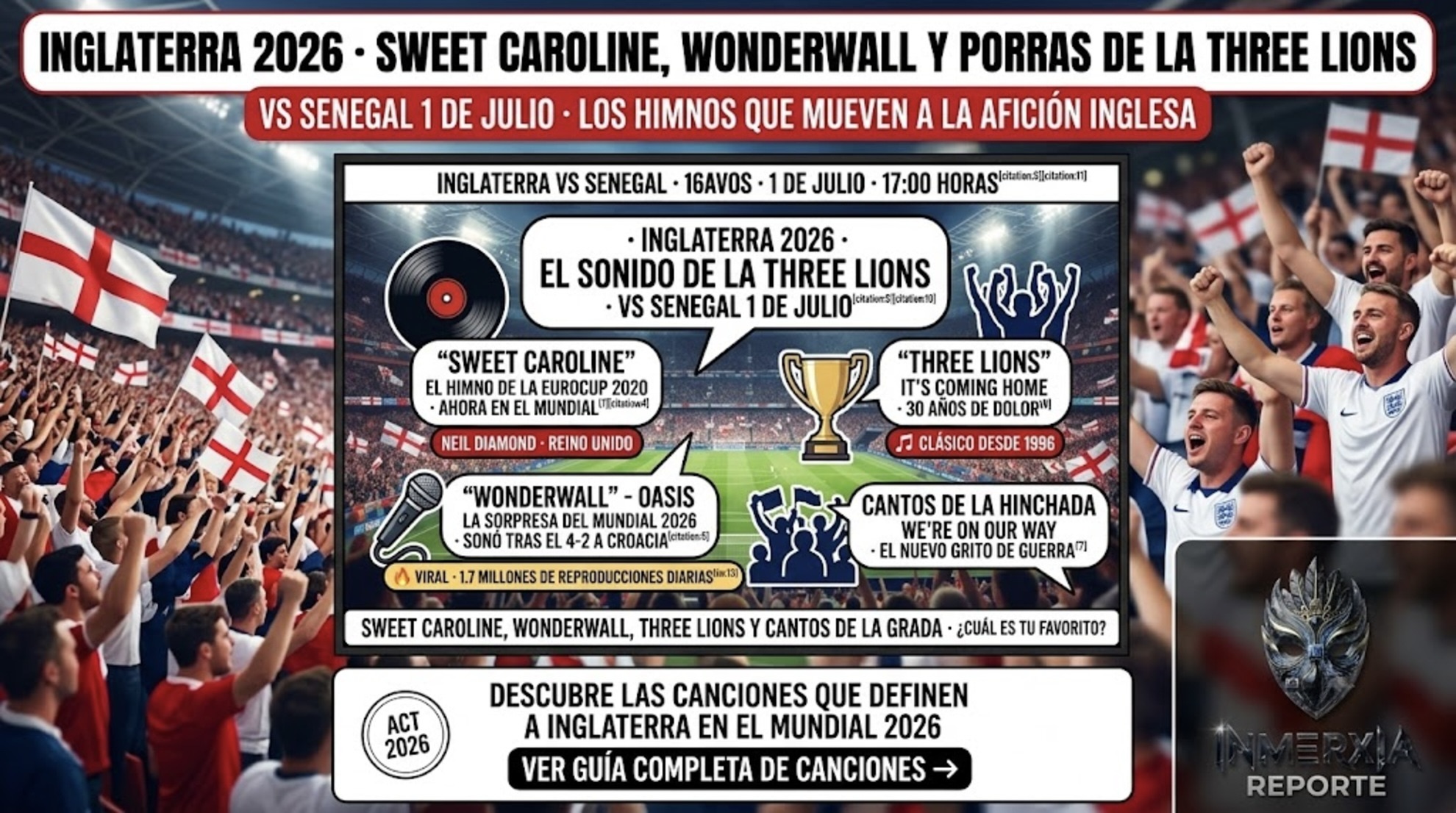 Inglaterra 2026: Sweet Caroline, Wonderwall (Oasis), Three Lions y cantos de la grada. 16avos vs Senegal 1 de julio. Himnos que mueven a la afición inglesa.