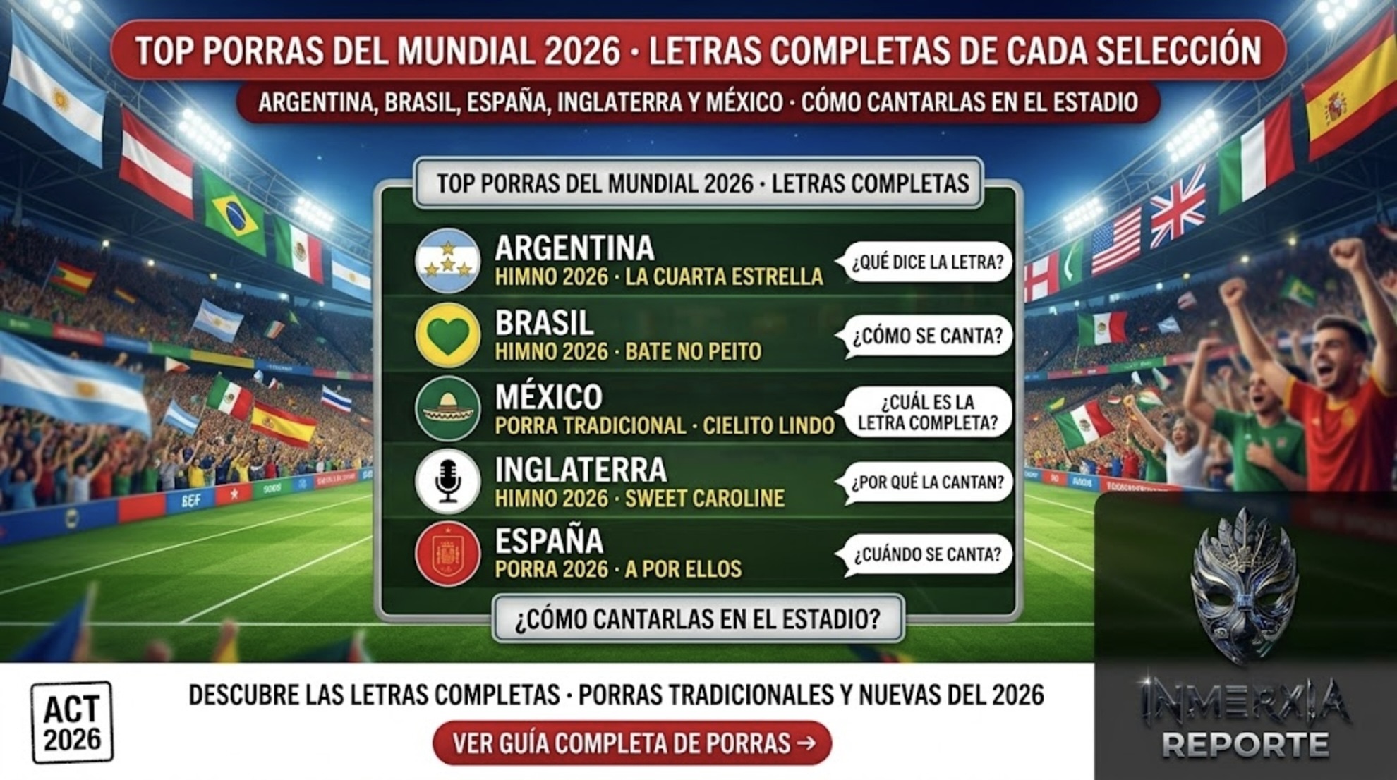 Top porras del Mundial 2026: Argentina (La Cuarta Estrella), Brasil (Bate no Peito), México (Cielito Lindo), Inglaterra (Sweet Caroline) y España (A por ellos).