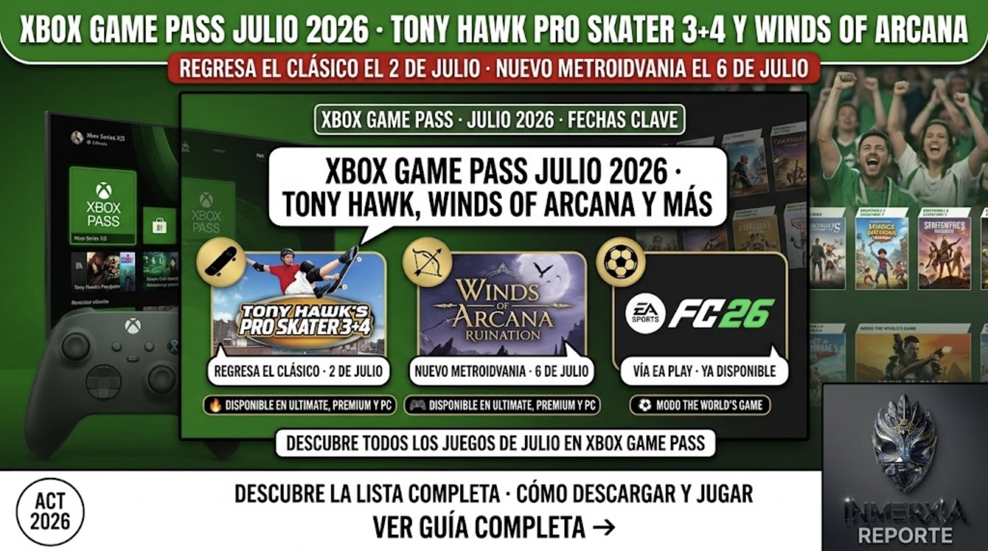 Xbox Game Pass julio 2026: Tony Hawk's Pro Skater 3+4 regresa el 2 de julio, Winds of Arcana: Ruination llega el 6 de julio, EA FC 26 vía EA Play. Fechas y plataformas.